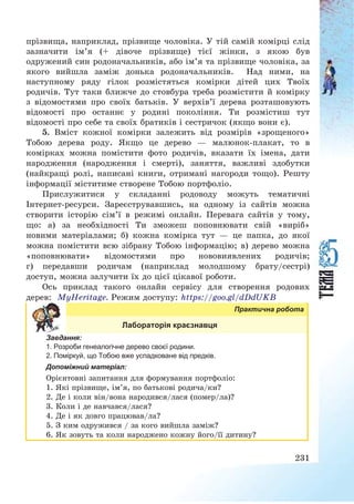 231
прізвища, наприклад, прізвище чоловіка. У тій самій комірці слід
зазначити ім’я (+ дівоче прізвище) тієї жінки, з якою був
одружений син родоначальників, або ім’я та прізвище чоловіка, за
якого вийшла заміж донька родоначальників. Над ними, на
наступному ряду гілок розмістяться комірки дітей цих Твоїх
родичів. Тут таки ближче до стовбура треба розмістити й комірку
з відомостями про своїх батьків. У верхів’ї дерева розташовують
відомості про останнє у родині покоління. Ти розмістиш тут
відомості про себе та своїх братиків і сестричок (якщо вони є).
5. Вміст кожної комірки залежить від розмірів «зрощеного»
Тобою дерева роду. Якщо це дерево – малюнок-плакат, то в
комірках можна помістити фото родичів, вказати їх імена, дати
народження (народження і смерті), заняття, важливі здобутки
(найкращі ролі, написані книги, отримані нагороди тощо). Решту
інформації міститиме створене Тобою портфоліо.
Прислужитися у складанні родоводу можуть тематичні
Інтернет-ресурси. Зареєструвавшись, на одному із сайтів можна
створити історію сім’ї в режимі онлайн. Перевага сайтів у тому,
що: а) за необхідності Ти зможеш поповнювати свій «виріб»
новими матеріалами; б) кожна комірка тут – це папка, до якої
можна помістити всю зібрану Тобою інформацію; в) дерево можна
«поповнювати» відомостями про нововиявлених родичів;
г) передавши родичам (наприклад молодшому брату/сестрі)
доступ, можна залучити їх до цієї цікавої роботи.
Ось приклад такого онлайн сервісу для створення родових
дерев: MyHeritage. Режим доступу: https://goo.gl/dDdUKB
Практична робота
Лабораторія краєзнавця
Завдання:
1. Розроби генеалогічне дерево своєї родини.
2. Поміркуй, що Тобою вже успадковане від предків.
Допоміжний матеріал:
Орієнтовні запитання для формування портфоліо:
1. Які прізвище, ім’я, по батькові родича/ки?
2. Де і коли він/вона народився/лася (помер/ла)?
3. Коли і де навчався/лася?
4. Де і як довго працював/ла?
5. З ким одружився / за кого вийшла заміж?
6. Як зовуть та коли народжено кожну його/її дитину?
 
