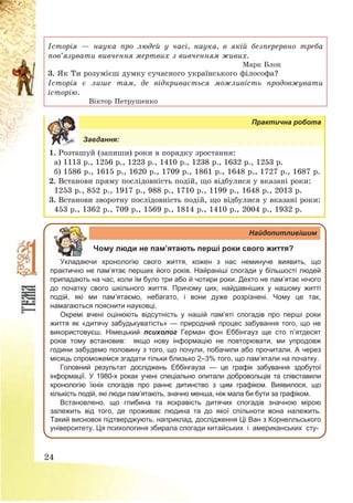 24
Історія – наука про людей у часі, наука, в якій безперервно треба
пов’язувати вивчення мертвих з вивченням живих.
Марк Блок
3. Як Ти розумієш думку сучасного українського філософа?
Історія є лише там, де відкривається можливість продовжувати
історію.
Віктор Петрушенко
Практична робота
Завдання:
1. Розташуй (запиши) роки в порядку зростання:
а) 1113 р., 1256 р., 1223 р., 1410 р., 1238 р., 1632 р., 1253 р.
б) 1586 р., 1615 р., 1620 р., 1709 р., 1861 р., 1648 р., 1727 р., 1687 р.
2. Встанови пряму послідовність подій, що відбулися у вказані роки:
1253 р., 852 р., 1917 р., 988 р., 1710 р., 1199 р., 1648 р., 2013 р.
3. Встанови зворотну послідовність подій, що відбулися у вказані роки:
453 р., 1362 р., 709 р., 1569 р., 1814 р., 1410 р., 2004 р., 1932 р.
Найдопитливішим
Чому люди не пам’ятають перші роки свого життя?
Укладаючи хронологію свого життя, кожен з нас неминуче виявить, що
практично не пам’ятає перших його років. Найраніші спогади у більшості людей
припадають на час, коли їм було три або й чотири роки. Дехто не пам’ятає нічого
до початку свого шкільного життя. Причому цих, найдавніших у нашому житті
подій, які ми пам’ятаємо, небагато, і вони дуже розрізнені. Чому це так,
намагаються пояснити науковці.
Окремі вчені оцінюють відсутність у нашій пам’яті спогадів про перші роки
життя як «дитячу забудькуватість» — природний процес забування того, що не
використовуєш. Німецький психолог Герман фон Еббінгауз ще сто п’ятдесят
років тому встановив: якщо нову інформацію не повторювати, ми упродовж
години забудемо половину з того, що почули, побачили або прочитали. А через
місяць спроможемся згадати тільки близько 2–3% того, що пам’ятали на початку.
Головний результат досліджень Еббінгауза — це графік забування здобутої
інформації. У 1980-х роках учені спеціально опитали добровольців та співставили
хронологію їхніх спогадів про раннє дитинство з цим графіком. Виявилося, що
кількість подій, які люди пам’ятають, значно менша, ніж мала би бути за графіком.
Встановлено, що глибина та яскравість дитячих спогадів значною мірою
залежить від того, де проживає людина та до якої спільноти вона належить.
Такий висновок підтверджують, наприклад, дослідження Ці Ван з Корнелльського
університету. Ця психологиня збирала спогади китайських і американських сту-
 