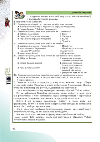 72
Домашнє завдання
1. Акуратно познач на шкалі часу дати, вказані (виділені)
у параграфах цього розділу.
2. Виконай такі завдання:
2.1. Встанови послідовність утворення українських держав:
А Королівство Руське; Б Українська Народна Республіка;
В Руська Земля; Г Військо Запорозьке.
2.2. Встанови відповідність між державою та її столицею:
А Військо Запорозьке 1 Київ
Б Галицько-Волинська держава 2 Чигирин
В Українська Народна Республіка 3 Галич
4 Чернігів
2.3. Встанови відповідність між подією та епохою:
А утворення держави «Руська Земля» 1 Новий час
Б проголошення Української
Народної Республіки
2 Первісне суспільство
3 Античність
В виникнення Скіфії 4 Середні віки
2.4. Встанови відповідність між особою та пов’язаною з нею подією:
А Гійом де Боплан 1 утворення держави
«Військо Запорозьке»
Б Богдан Хмельницький 2 утворення Галицько-
Волинської держави
В Роман Мстиславович 3 перша карта землі,
названої «Україна»
4 утворення УНР та ЗУНР
2.5. Встанови послідовність правління керманичів українських держав:
А Роман Мстиславович; Б Богдан Хмельницький; В Іван Мазепа;
Г король Данило.
3. Подумки подайся в подорож у минуле на «машині часу». Обери
історичний регіон України, в який хотів/хотіла б потрапити. Опиши
(усно або письмово) цей регіон, відповівши на запитання:
1) як називається та яку територію охоплює обраний Тобою регіон;
2) чим займалася більшість населення цього регіону в часи, коли
він формувався, і чим займається зараз: землеробством / перегінним
скотарством / виробництвом машин та продуктів на продаж;
3) хто і як керував населенням регіону в часи, коли він
формувався, та хто і в який спосіб керує зараз: володар та призначені
ним особи / виборні органи влади;
4) які культурні здобутки (віросповідання, науки, мистецтва) цього
історичного регіону, на які епохи вони припадають;
5) коли та за яких обставин сформувались особливості регіону.
Назви відомі Тобі важливі події, які відбулися в обраному Тобою
історичному регіоні України.
 