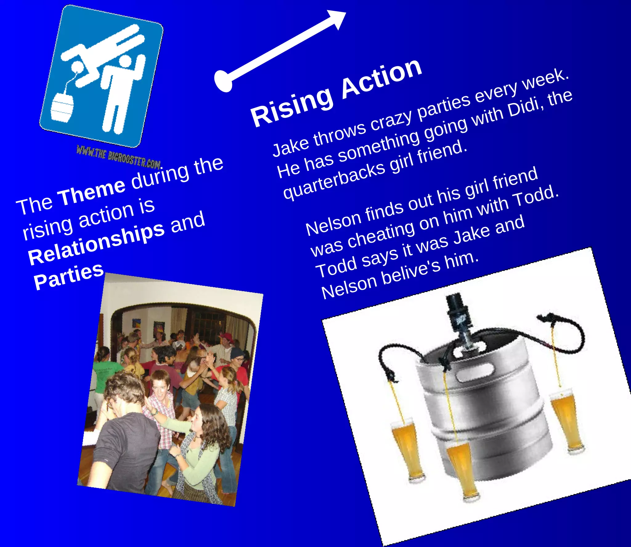 Rising Action Jake throws crazy parties every week. He has something going with Didi, the quarterbacks girl friend. The  Theme  during the rising action is  Relationships  and  Parties   Nelson finds out his girl friend was cheating on him with Todd. Todd says it was Jake and Nelson belive's him. 