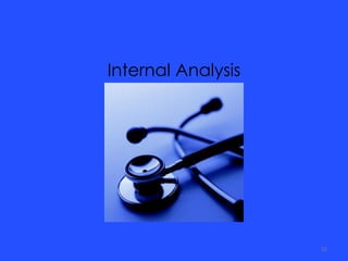 Internal Analysis
21
 