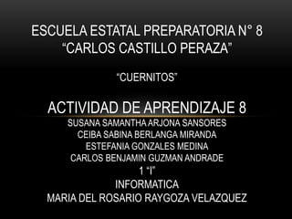 ESCUELA ESTATAL PREPARATORIA N° 8 
“CARLOS CASTILLO PERAZA” 
“CUERNITOS” 
ACTIVIDAD DE APRENDIZAJE 8 
SUSANA SAMANTHA ARJONA SANSORES 
CEIBA SABINA BERLANGA MIRANDA 
ESTEFANIA GONZALES MEDINA 
CARLOS BENJAMIN GUZMAN ANDRADE 
1 “I” 
INFORMATICA 
MARIA DEL ROSARIO RAYGOZA VELAZQUEZ 
 