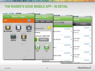 THE RAISER’S EDGE MOBILE APP – IN DETAIL




5/31/2012                 23
 