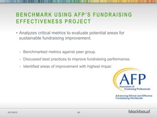 BENCHMARK USING AFP’S FUNDRAISING
       EFFECTIVENESS PROJECT
       • Analyzes critical metrics to evaluate potential areas for
         sustainable fundraising improvement.


            - Benchmarked metrics against peer group.
            - Discussed best practices to improve fundraising performance.
            - Identified areas of improvement with highest impact.




5/31/2012                                    26
 