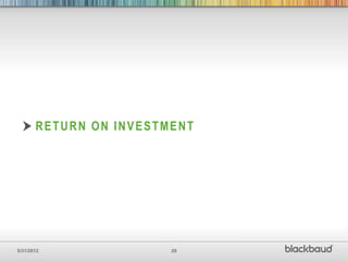 RETURN ON INVESTMENT




5/31/2012               29
 