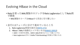 Evolving HBase in the Cloud
• Ratis WAL Ratis LogService Ratis
• WAL HBase
• 2
1. Ratis LogService (RATIS-271)
2. HBase WAL (HBASE-20952)
• HDFS HDFS WAL 1
• Ratis LogService Kafka DistributedLog
 