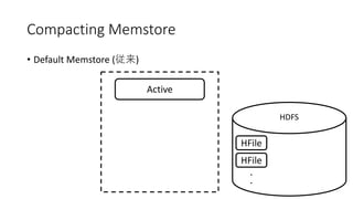 Compacting Memstore
• Default Memstore ( )
Active
HDFS
HFile
HFile
 