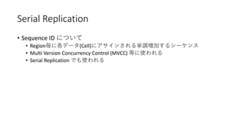 Serial Replication
• Sequence ID
• Region (Cell)
• Multi Version Concurrency Control (MVCC)
• Serial Replication
 