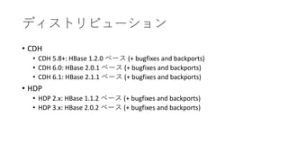 • CDH
• CDH 5.8+: HBase 1.2.0 (+ bugfixes and backports)
• CDH 6.0: HBase 2.0.1 (+ bugfixes and backports)
• CDH 6.1: HBas...