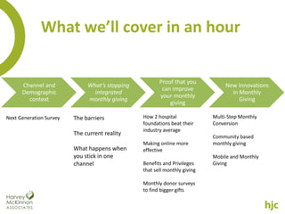 What we’ll cover in an hour

                                                       Proof that you
      Channel and             What’s stopping                                   New Innovations
                                                        can improve
      Demographic               integrated                                        in Monthly
                                                       your monthly
        context               monthly giving                                         Giving
                                                           giving

Next Generation Survey   The barriers           How 2 hospital             Multi-Step Monthly
                                                foundations beat their     Conversion
                                                industry average
                         The current reality
                                                                           Community based
                                                Making online more         monthly giving
                         What happens when      effective
                         you stick in one                                  Mobile and Monthly
                         channel                Benefits and Privileges    Giving
                                                that sell monthly giving

                                                Monthly donor surveys
                                                to find bigger gifts
 