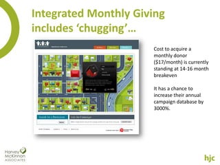 Integrated Monthly Giving
includes ‘chugging’…
                      Cost to acquire a
                      monthly donor
                      ($17/month) is currently
                      standing at 14-16 month
                      breakeven

                      It has a chance to
                      increase their annual
                      campaign database by
                      3000%.
 