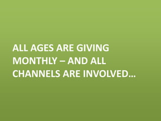 ALL AGES ARE GIVING
MONTHLY – AND ALL
CHANNELS ARE INVOLVED…
 