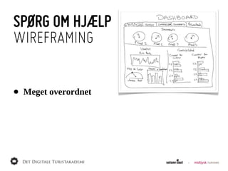 SPØRG OM HJÆLP
WIREFRAMING


•   Meget  overordnet
 