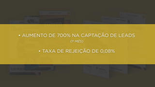 • AUMENTO DE 700% NA CAPTAÇÃO DE LEADS
(1º MÊS)
• TAXA DE REJEIÇÃO DE 0,08%
 