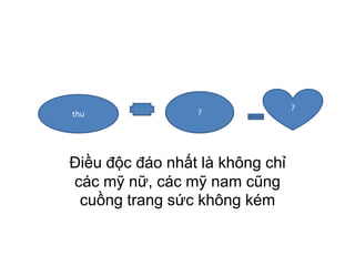 ?
thu              ?




Điều độc đáo nhất là không chỉ
các mỹ nữ, các mỹ nam cũng
 cuồng trang sức không kém
 