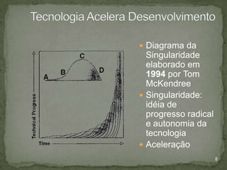  Diagrama da

Singularidade
elaborado em
1994 por Tom
McKendree
 Singularidade:
idéia de
progresso radical
e autonomia da
tecnologia
 Aceleração
8

 