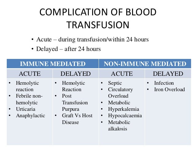 SEARCH AND BUY THIS PRODUCT blood, blood product, blood transfusion