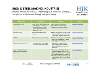 Green Steel Making - Environmental Protection | PDF