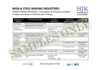 Green Steel Making - Environmental Protection | PDF