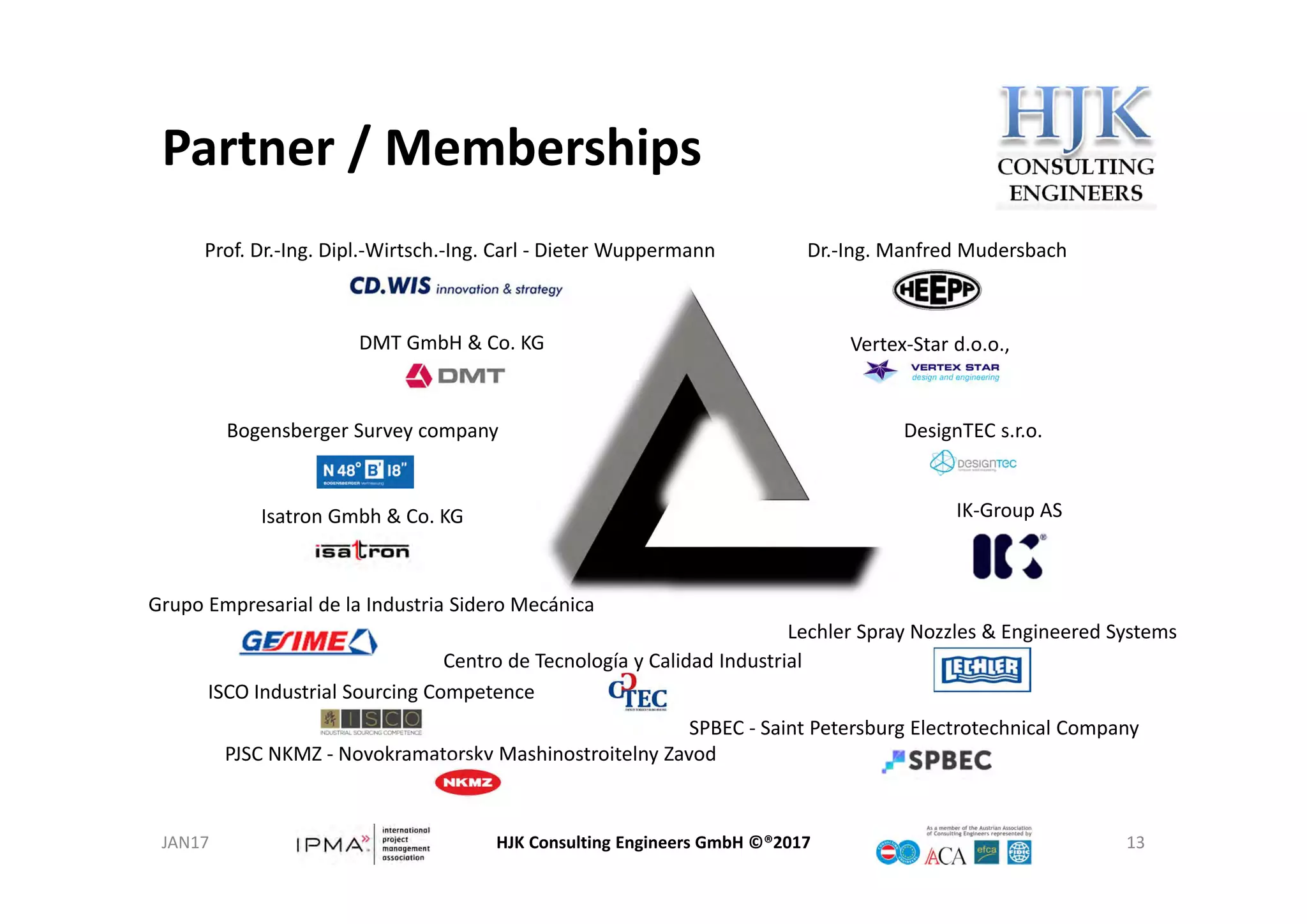 Partner / Memberships
HJK Consulting Engineers GmbH ©®2017 13
PJSC NKMZ ‐ Novokramatorsky Mashinostroitelny Zavod
Vertex‐Star d.o.o., 
DesignTEC s.r.o.
Isatron Gmbh & Co. KG
Bogensberger Survey company 
Dr.‐Ing. Manfred MudersbachProf. Dr.‐Ing. Dipl.‐Wirtsch.‐Ing. Carl ‐ Dieter Wuppermann
DMT GmbH & Co. KG
SPBEC ‐ Saint Petersburg Electrotechnical Company
IK‐Group AS
ISCO Industrial Sourcing Competence
Lechler Spray Nozzles & Engineered Systems
Centro de Tecnología y Calidad Industrial
Grupo Empresarial de la Industria Sidero Mecánica
JAN17
 