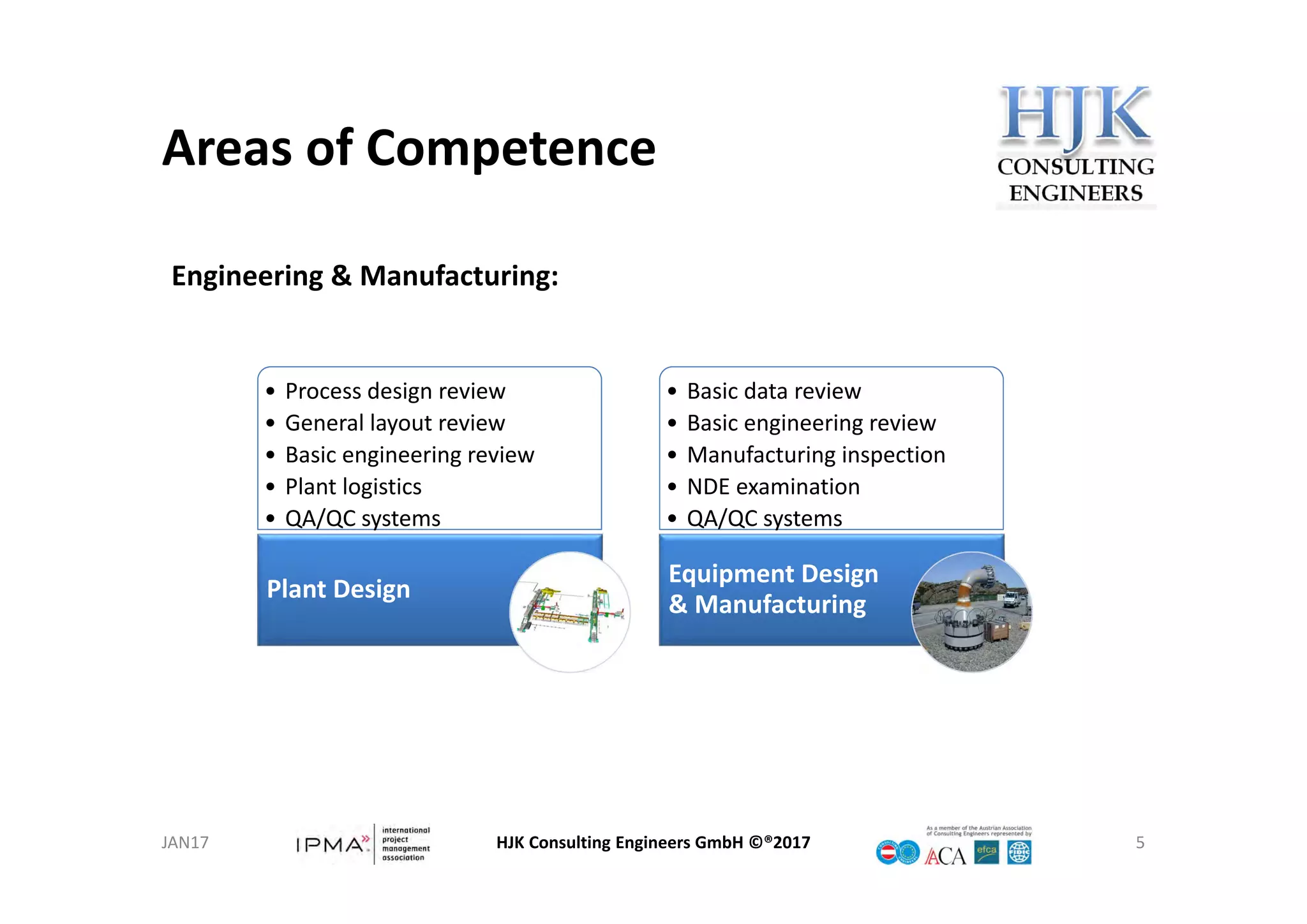 Areas of Competence
HJK Consulting Engineers GmbH ©®2017 5
Engineering & Manufacturing:
• Process design review
• General layout review
• Basic engineering review
• Plant logistics
• QA/QC systems
• Process design review
• General layout review
• Basic engineering review
• Plant logistics
• QA/QC systems
Plant Design
• Basic data review
• Basic engineering review
• Manufacturing inspection
• NDE examination
• QA/QC systems
• Basic data review
• Basic engineering review
• Manufacturing inspection
• NDE examination
• QA/QC systems
Equipment Design 
& Manufacturing
JAN17
 