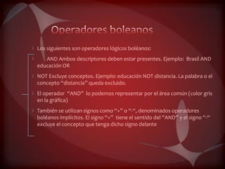 Los siguientes son operadores lógicos boléanos:
   AND Ambos descriptores deben estar presentes. Ejemplo: Brasil AND
educación OR
NOT Excluye conceptos. Ejemplo: educación NOT distancia. La palabra o el
concepto “distancia” queda excluido.
El operador “AND” lo podemos representar por el área común (color gris
en la gráfica)
También se utilizan signos como “+” o “-“, denominados operadores
boléanos implícitos. El signo “+” tiene el sentido del “AND” y el signo “-“
excluye el concepto que tenga dicho signo delante
 