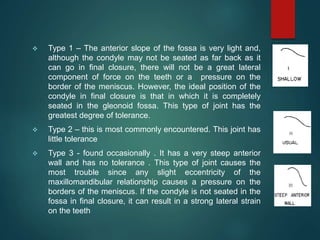  Type 1 – The anterior slope of the fossa is very light and,
although the condyle may not be seated as far back as it
can go in final closure, there will not be a great lateral
component of force on the teeth or a pressure on the
border of the meniscus. However, the ideal position of the
condyle in final closure is that in which it is completely
seated in the gleonoid fossa. This type of joint has the
greatest degree of tolerance.
 Type 2 – this is most commonly encountered. This joint has
little tolerance
 Type 3 - found occasionally . It has a very steep anterior
wall and has no tolerance . This type of joint causes the
most trouble since any slight eccentricity of the
maxillomandibular relationship causes a pressure on the
borders of the meniscus. If the condyle is not seated in the
fossa in final closure, it can result in a strong lateral strain
on the teeth
 