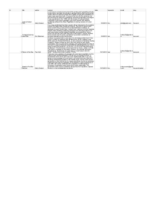id title author content date keywords email slug
1
Learn all about
Foo! Addy Osmani
Lorem Ipsum is simply dummy text of th...