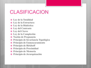 CLASIFICACION
 Ley de la Totalidad
 Ley de la Estructura
 Ley de la Dialéctica
 Ley del Contraste
 Ley del Cierre
 Ley de la Compleción
 Noción de Pregnancia
 Principio de Invariancia Topológica
 Principio de Enmascaramiento
 Principio de Birkhoff
 Principio de Proximidad
 Principio de Memoria
 Principio de Jerarquización
 