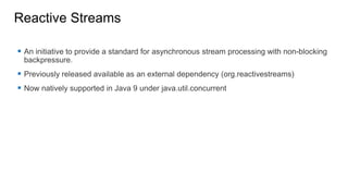 Reactive Programming in Spring with Webflux | PPT
