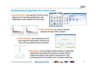 Collaborative Big Data for many roles 
• Business Users can get their hands on big 
data and use big data applications and 
BigSheets to get insights into their data 
§ Data scientists can perform deeper 
analysis and get richer insights 
§ Administrators are empowered to be 
more agile through better controls and 
views into key performance indicators 
§ Developers can leverage unified tooling in a Big Data 
Application Development Lifecycle and are able to 
create and deploy new types of applications, with 
enhancements that simplify even complex workflows 
© 2014 International Business Machines Corporation 13 
 