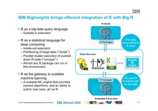 IBM BigInsights brings efficient integration of R with Big R 
• R as a big data query language 
– Outside-in execution 
• R as a statistical language for 
deep computing 
– Inside-out execution 
– Partitioning of large data (“divide”) 
– Parallel cluster execution of pushed 
down R code (“conquer”) 
– Almost any R package can run in 
this environment 
• R as the gateway to scalable 
machine learning 
– A scalable ML engine that provides 
canned algorithms, and an ability to 
author new ones, all via R 
R Clients 
Pull data 
(summaries) to 
R client 
Scalable 
ML 
Engine 
Data Sources 
R Packages 
R Packages 
Embedded R Execution 
Or, push R 
functions right 
on the data 
© 2014 International Business Machines Corporation 19 
 