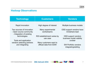 Hadoop Observations 
Technology Customers Vendors 
Rapid innovation 
Two sources of innovation 
- Open source community 
- Integration of existing 
technologies 
Tools and application 
vendors selecting partners 
and integrating 
High degree of interest 
Many experimental 
workstreams 
ROI establishment varies by 
use case 
Many customers want to 
offload data from EDW 
Multiple business models 
OSS support vendors have 
mindshare lead 
OSS support vendors 
business model viability 
unclear 
SW Portfolio vendors 
integrating/adding 
© 2014 International Business Machines Corporation 2 
 