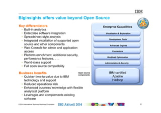 BigInsights offers value beyond Open Source 
Enterprise Capabilities 
Visualization & Exploration 
Development Tools 
Advanced Engines 
Connectors 
Workload Optimization 
Administration & Security 
Key differentiators 
• Built-in analytics 
• Enterprise software integration 
• Spreadsheet-style analysis 
• Integrated installation of supported open 
Open source 
components 
IBM-certified 
Apache 
Hadoop 
source and other components 
• Web Console for admin and application 
access 
• Platform enrichment: additional security, 
performance features, . . . 
• World-class support 
• Full open source compatibility 
Business benefits 
• Quicker time-to-value due to IBM 
technology and support 
• Reduced operational risk 
• Enhanced business knowledge with flexible 
analytical platform 
• Leverages and complements existing 
software 
© 2014 International Business Machines Corporation 21 
 