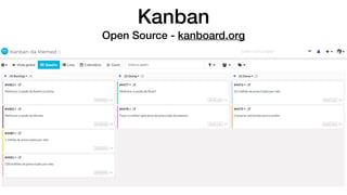Kanban
Open Source - kanboard.org
 