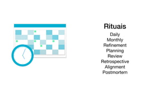 Rituais
Daily

Monthly

Reﬁnement

Planning

Review

Retrospective

Alignment

Postmortem
 