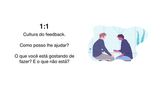 1:1
Cultura do feedback.

Como posso lhe ajudar?

O que você está gostando de
fazer? E o que não está?
 