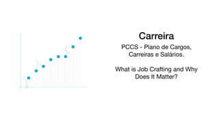 Carreira
PCCS - Plano de Cargos, 

Carreiras e Salários.

What is Job Crafting and Why
Does It Matter?

 