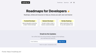 Fonte: https://roadmap.sh/
 