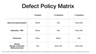 Defect Policy Matrix
1 Usuário < 5 Usuários > 5 Usuários
Busca de apresentações Média Alta Muito Alta
Impressão - PDF Média Alta Muito Alta
Protocolos Baixa Média Alta
Alertas
(Alergia e Interação
Medicamentosa)
Alta Muito Alta Muito Alta
Fonte: https://www.mountaingoatsoftware.com/blog/defect-management-by-policy-a-fast-easy-approach-to-prioritizing-bug-ﬁxes
 