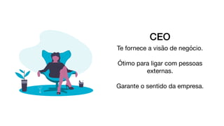 CEO
Te fornece a visão de negócio.

Ótimo para ligar com pessoas
externas.

Garante o sentido da empresa.

 