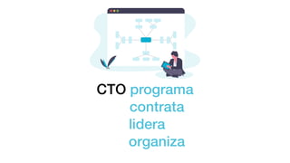 CTO programa
contrata
lidera
organiza
 