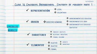 Clase 16 Contratos Preparatorios: Contrato de mandato parte 1 16
17/10/2023


















 