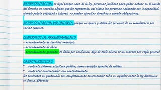 REPRESENTACION: es legal porque nace de la ley, personas jurídicas para poder actuar en el mundo
del derecho se necesita alguien que los represente, así mismo las personas naturales con incapacidad,
ejemplo patria potestad o tutores, no pueden ejercitar derechos o cumplir obligaciones.
REPRESENTACION VOLUNTARIA, porque no quiere y utiliza los servicios de un mandatario por
varias razones.
CONTRATOS DE ARRENDAMIENTO:
- arrendamiento de servicios onerosos:
- arrendamiento de obra
- arrendamiento gratuito: se daba por confianza, dejo de serlo ahora es un oneroso por regla general
CARACTERISTICAS:
• contrato solemne: escritura publica, como requisito esencial de validez.
• contratos consensuales: con consentimiento.
los contratos en guatemala son completamente consensuales salvo en aquellos casos la ley determine
en forma diferente
 