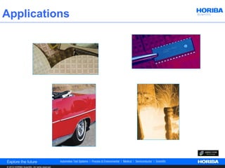 Applications




© 2012 HORIBA Scientific. All rights reserved.
 