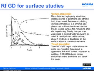 Rf GD for surface studies
                                                 •Sample preparation
                                                 Mirror-finished, high purity aluminium,
                                                 electropolished in perchloric acid-ethanol
                                                 bath, then rinsed. Post-electropolishing
                                                 immersion treatment in a chromic acid-
                                                 phosphoric acid solution to remove the
                                                 thin Cl- doped surface film remaining after
                                                 electropolishing. Finally, the specimen
                                                 was rinsed in distilled water and warm air-
                                                 dried. A new hydrated oxide surface,
                                                 about 4 nm thick, is developed on the
                                                 surface after the previous treatments.
                                                 •Result description
                                                 The rf GD-OES depth profile shows the
                                                 oxide was hydrated throughout, in
                                                 agreement with XPS studies. However, in
                                                 addition, rf GD-OES shows copper
                                                 enrichment in the aluminium just below
                                                 the oxide.




© 2012 HORIBA Scientific. All rights reserved.
 