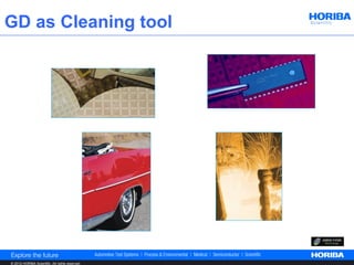 GD as Cleaning tool




© 2012 HORIBA Scientific. All rights reserved.
 