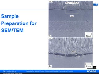 Sample
Preparation for
SEM/TEM




© 2012 HORIBA Scientific. All rights reserved.
 