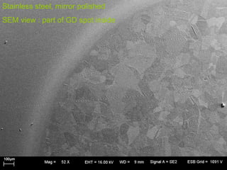 Stainless steel, mirror polished
SEM view : part of GD spot inside




 © 2012 HORIBA Scientific. All rights reserved.
 