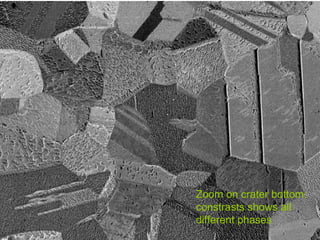 Zoom on crater bottom:
                                                 constrasts shows all
                                                 different phases
© 2012 HORIBA Scientific. All rights reserved.
 